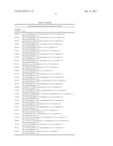 INHIBITORS OF THAPSIGARGIN-INDUCED CELL DEATH diagram and image