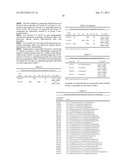 INHIBITORS OF THAPSIGARGIN-INDUCED CELL DEATH diagram and image