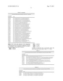 INHIBITORS OF THAPSIGARGIN-INDUCED CELL DEATH diagram and image