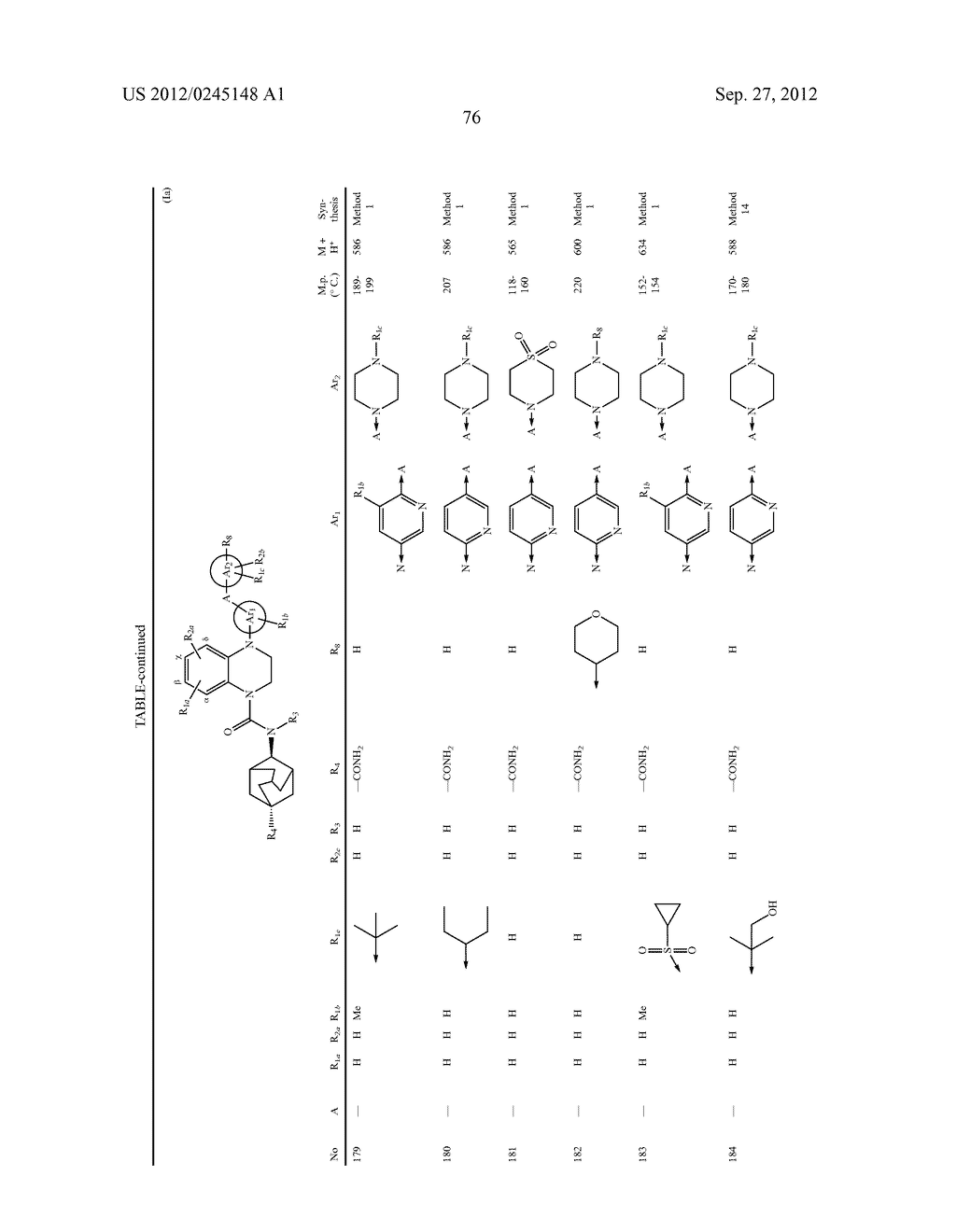 TETRAHYDROQUINOXALINE UERA DERIVATIVES, THEIR PREPARATION AND THEIR     THERAPEUTIC APPLICATION - diagram, schematic, and image 77