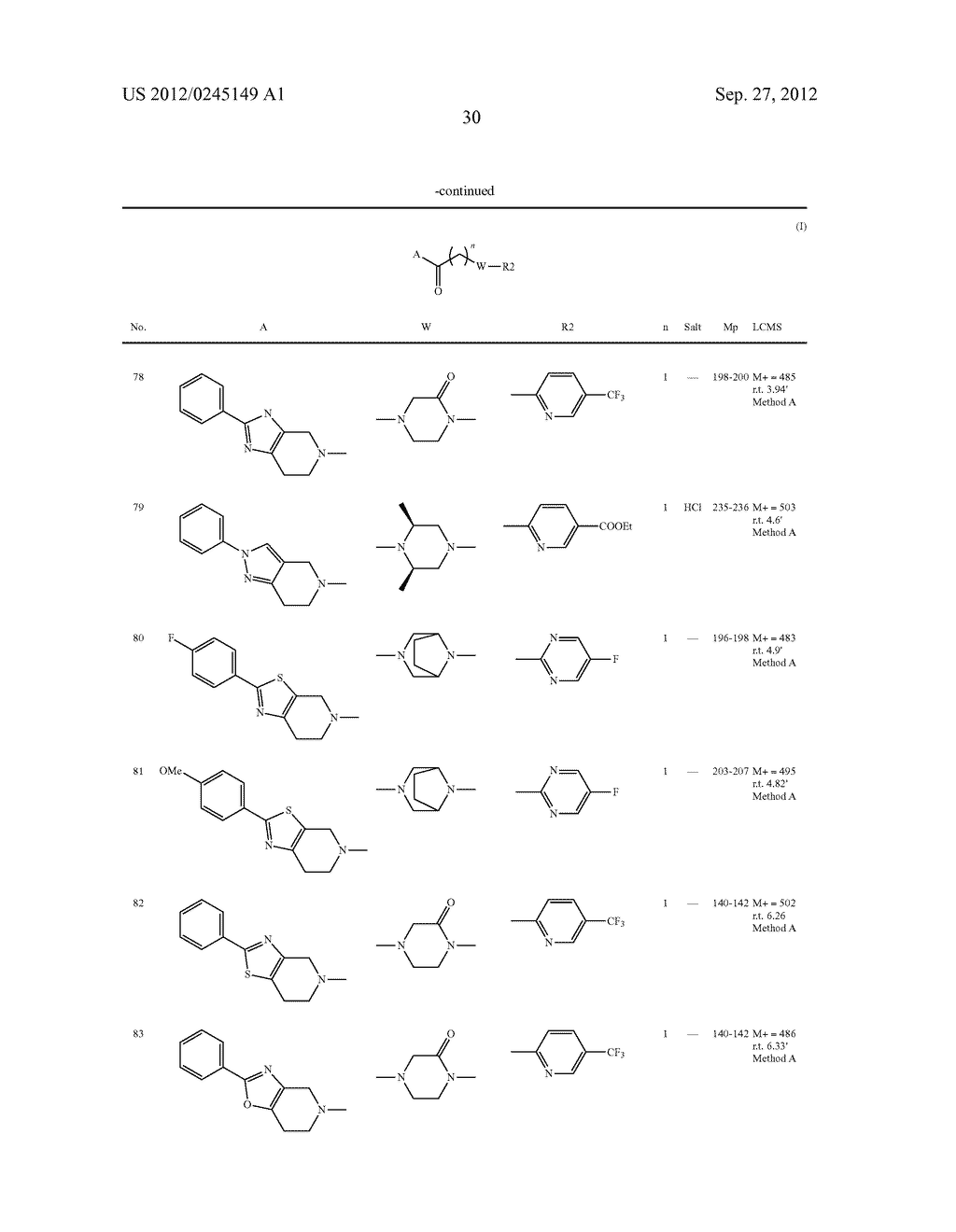 NOVEL (HETEROCYCLE/CONDENSED PIPERIDINE)-(PIPERAZINYL)-1-ALKANONE OR     (HETEROCYCLE/CONDENSED PYRROLIDINE)-(PIPERAZINYL)-1-ALKANONE DERIVATIVES     AND USE THEREOF AS p75 INHIBITORS - diagram, schematic, and image 31