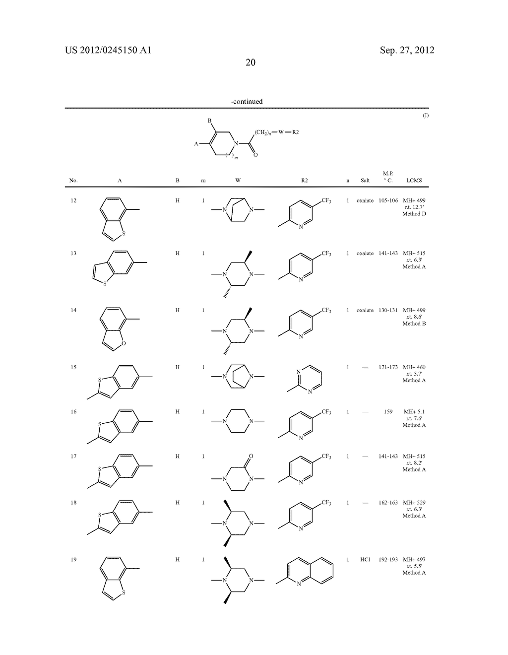 NOVEL (HETEROCYCLE/TETRAHYDROPYRIDINE)-(PIPERAZINYL)-1-ALCANONE AND     (HETEROCYCLE/DIHYDROPYRROLIDINE)-(PIPERAZINYL)-1-ALCANONE DERIVATIVES,     AND USE THEREOF AS p75 INHIBITORS - diagram, schematic, and image 21