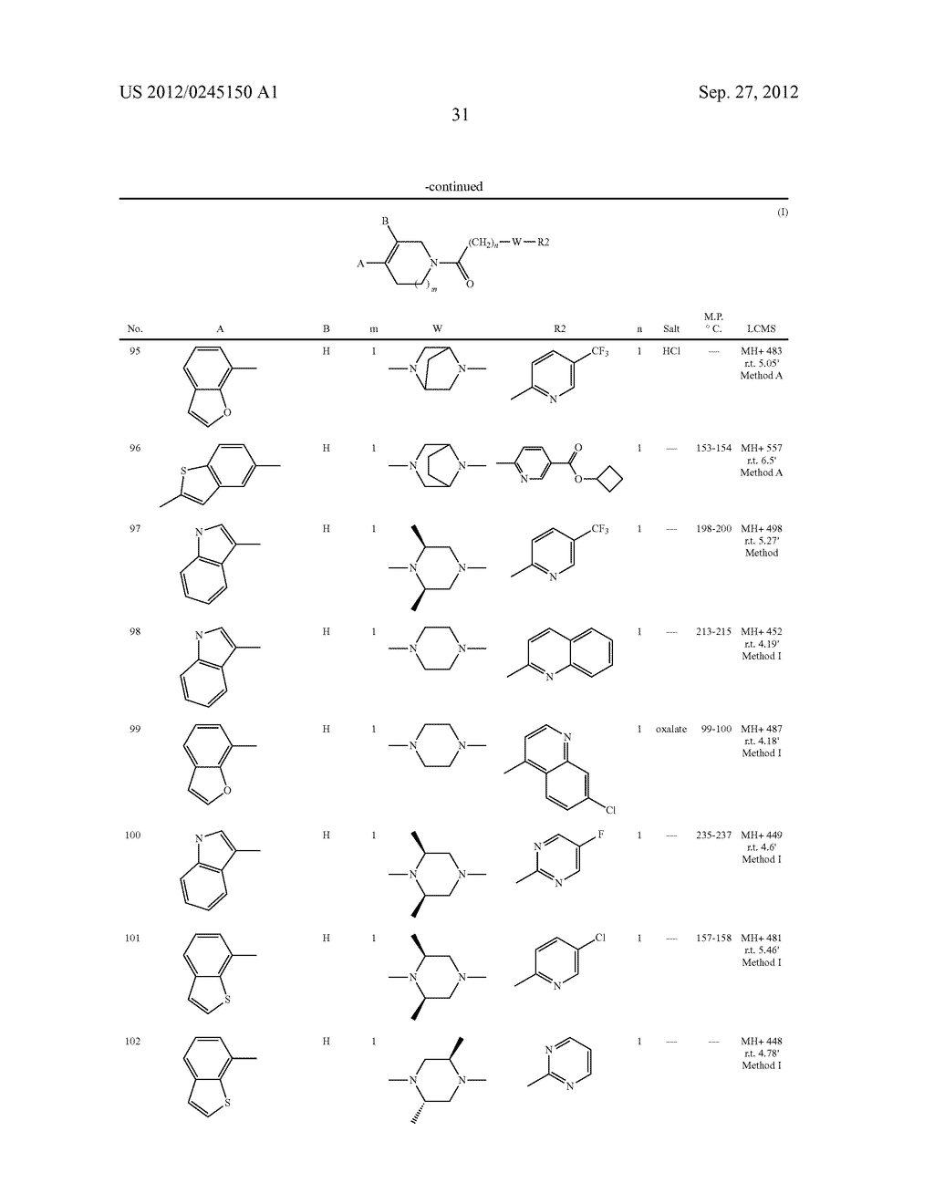 NOVEL (HETEROCYCLE/TETRAHYDROPYRIDINE)-(PIPERAZINYL)-1-ALCANONE AND     (HETEROCYCLE/DIHYDROPYRROLIDINE)-(PIPERAZINYL)-1-ALCANONE DERIVATIVES,     AND USE THEREOF AS p75 INHIBITORS - diagram, schematic, and image 32