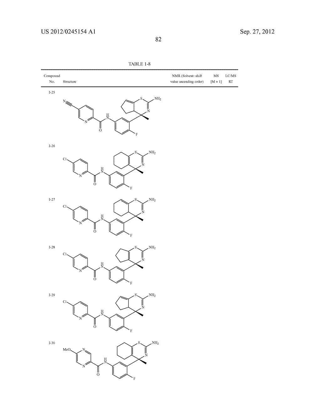 SUBSTITUTED AMINOTHIAZINE DERIVATIVE - diagram, schematic, and image 83