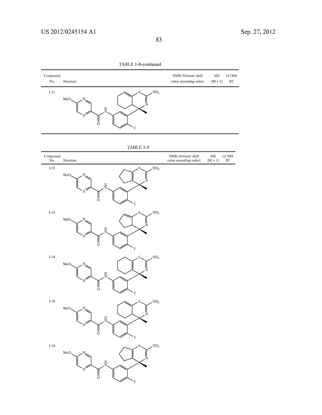 SUBSTITUTED AMINOTHIAZINE DERIVATIVE - diagram, schematic, and image 84