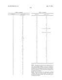 INDOLYL-PIPERIDINYL BENZYLAMINES AS BETA-TRYPTASE INHIBITORS diagram and image