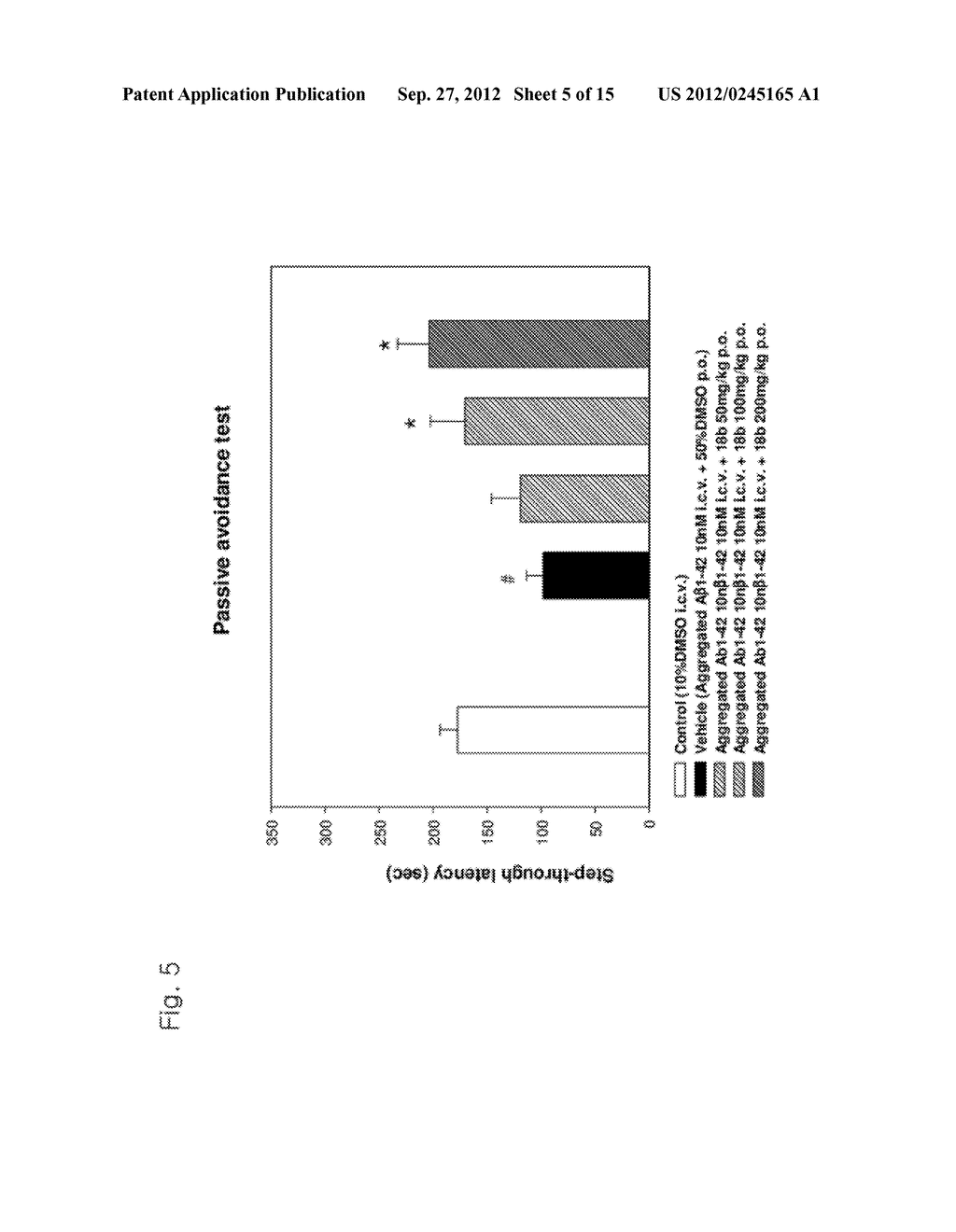 NOVEL BENZOFURAN TYPE DERIVATIVES, A COMPOSITION COMPRISING THE SAME FOR     TREATING OR PREVENTING COGNITIVE DYSFUNCTION AND THE USE THEREOF - diagram, schematic, and image 06