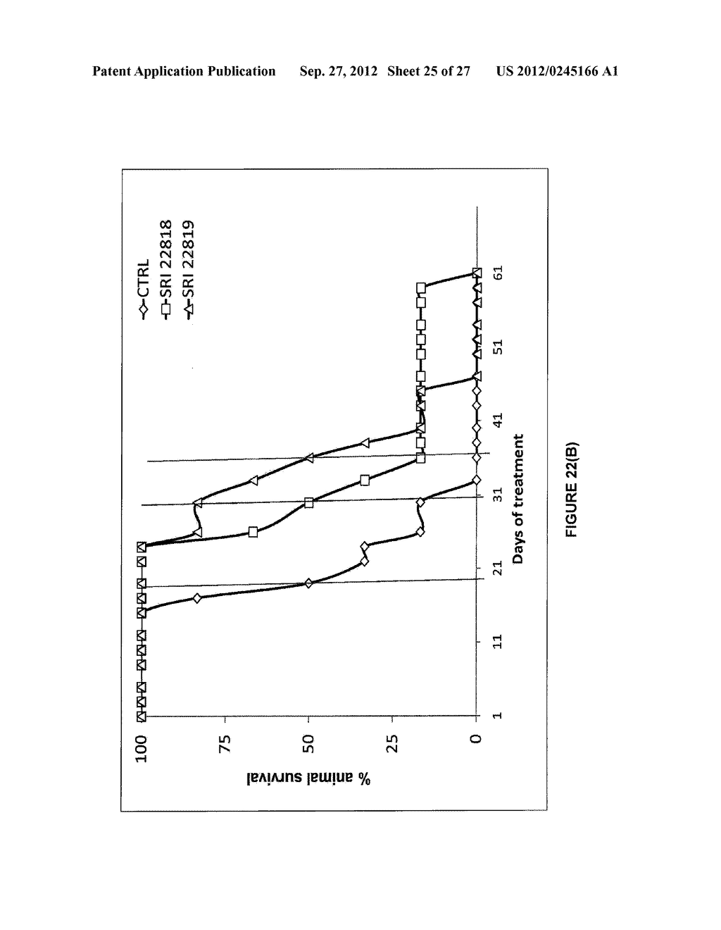 TREATMENT OF NEURODEGENERATIVE DISEASES, CAUSATION OF MEMORY ENHANCEMENT,     AND ASSAY FOR SCREENING COMPOUNDS FOR SUCH - diagram, schematic, and image 26