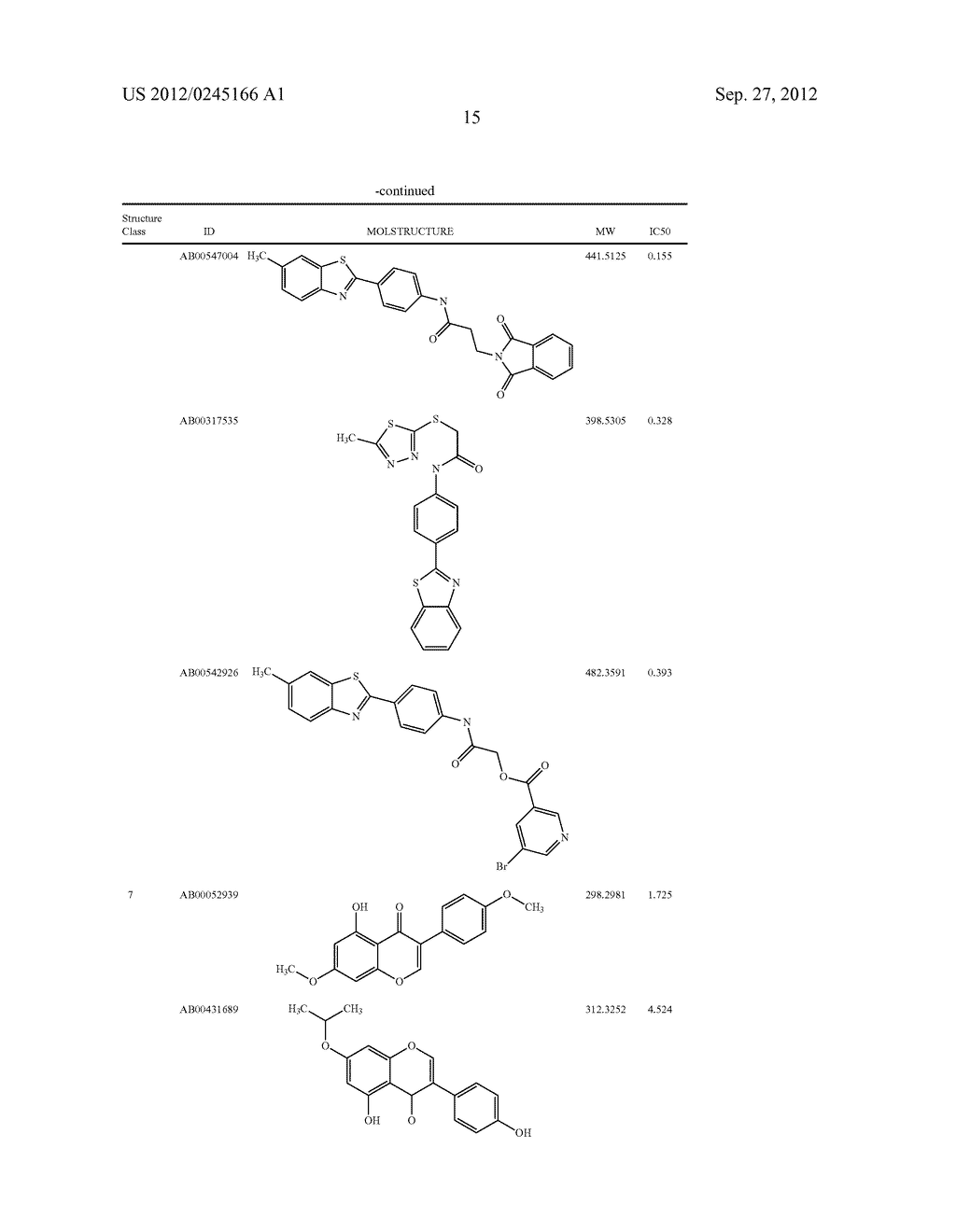 TREATMENT OF NEURODEGENERATIVE DISEASES, CAUSATION OF MEMORY ENHANCEMENT,     AND ASSAY FOR SCREENING COMPOUNDS FOR SUCH - diagram, schematic, and image 43