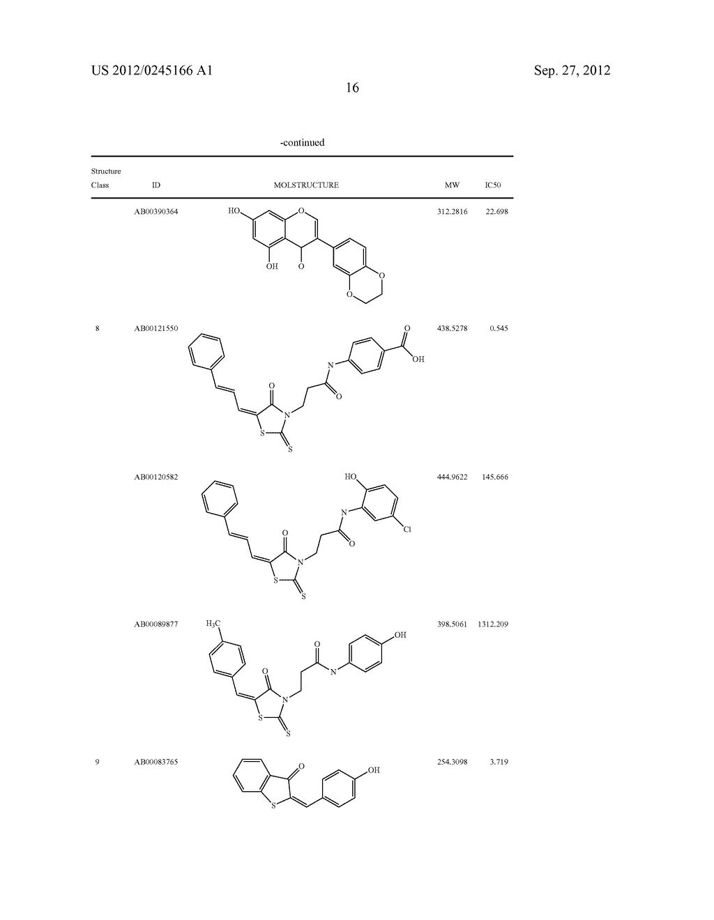 TREATMENT OF NEURODEGENERATIVE DISEASES, CAUSATION OF MEMORY ENHANCEMENT,     AND ASSAY FOR SCREENING COMPOUNDS FOR SUCH - diagram, schematic, and image 44