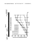 CERTAIN CHEMICAL ENTITIES, COMPOSITIONS AND METHODS diagram and image