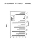 CERTAIN CHEMICAL ENTITIES, COMPOSITIONS AND METHODS diagram and image