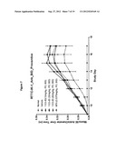 CERTAIN CHEMICAL ENTITIES, COMPOSITIONS AND METHODS diagram and image