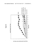 CERTAIN CHEMICAL ENTITIES, COMPOSITIONS AND METHODS diagram and image