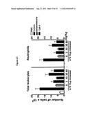 CERTAIN CHEMICAL ENTITIES, COMPOSITIONS AND METHODS diagram and image