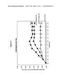 CERTAIN CHEMICAL ENTITIES, COMPOSITIONS AND METHODS diagram and image