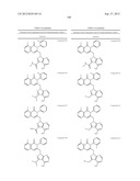 CERTAIN CHEMICAL ENTITIES, COMPOSITIONS AND METHODS diagram and image