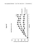 CERTAIN CHEMICAL ENTITIES, COMPOSITIONS AND METHODS diagram and image