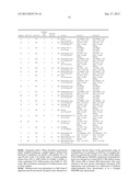 NOVEL PIPERAZINE ANALOGS WITH SUBSTITUTED HETEROARYL GROUPS AS     BROAD-SPECTRUM INFLUENZA ANTIVIRALS diagram and image