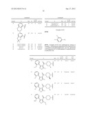 NOVEL PIPERAZINE ANALOGS WITH SUBSTITUTED HETEROARYL GROUPS AS     BROAD-SPECTRUM INFLUENZA ANTIVIRALS diagram and image