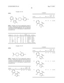 NOVEL PIPERAZINE ANALOGS WITH SUBSTITUTED HETEROARYL GROUPS AS     BROAD-SPECTRUM INFLUENZA ANTIVIRALS diagram and image