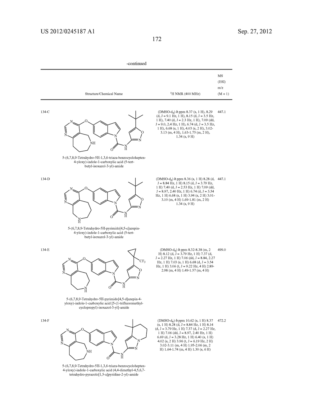 HETEROBICYCLIC CARBOXAMIDES AS INHIBITORS FOR KINASES - diagram, schematic, and image 173