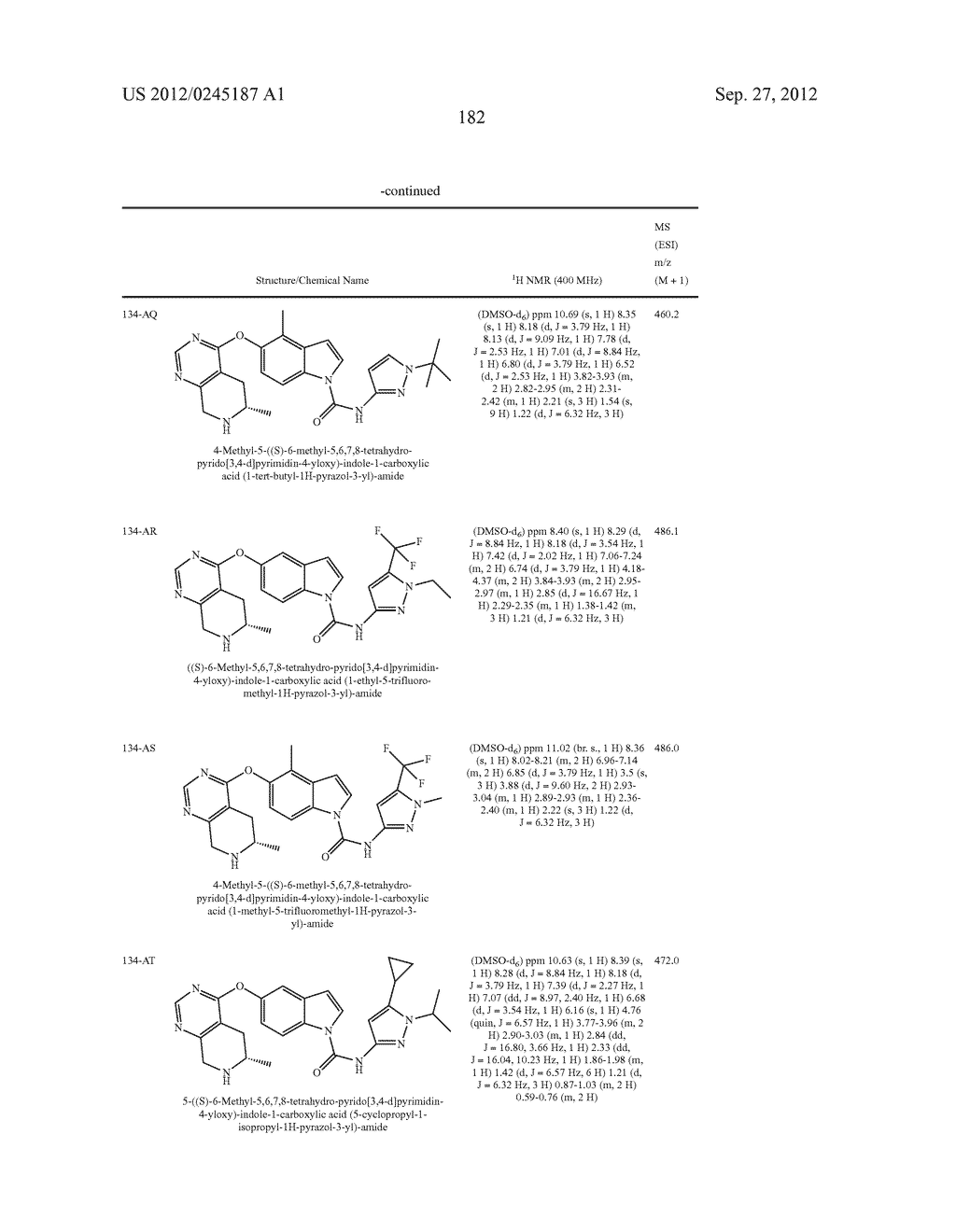 HETEROBICYCLIC CARBOXAMIDES AS INHIBITORS FOR KINASES - diagram, schematic, and image 183