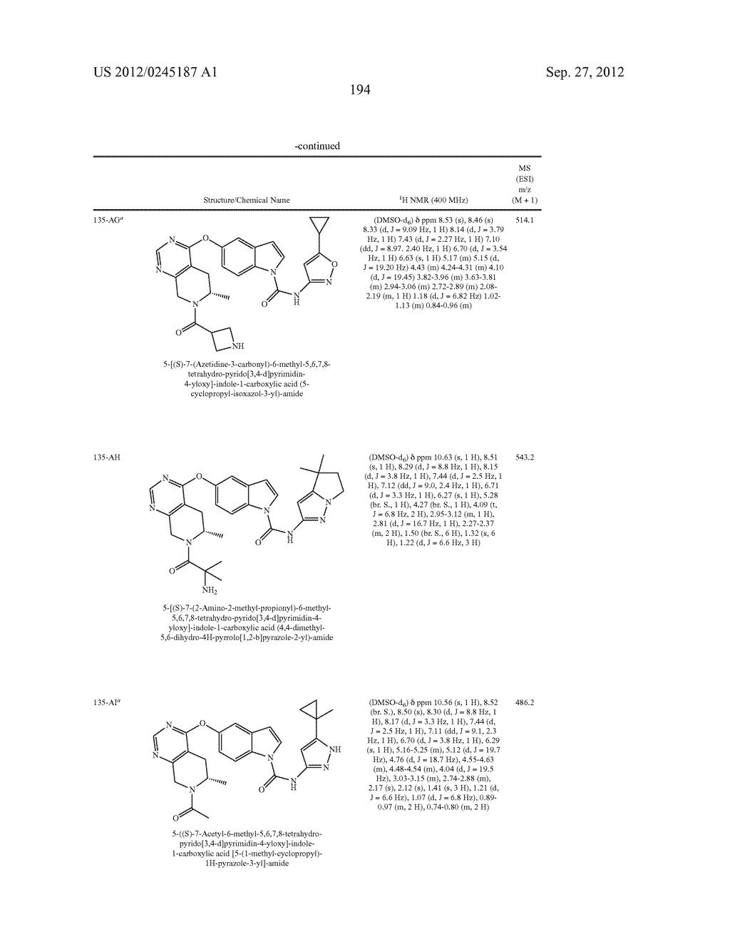 HETEROBICYCLIC CARBOXAMIDES AS INHIBITORS FOR KINASES - diagram, schematic, and image 195