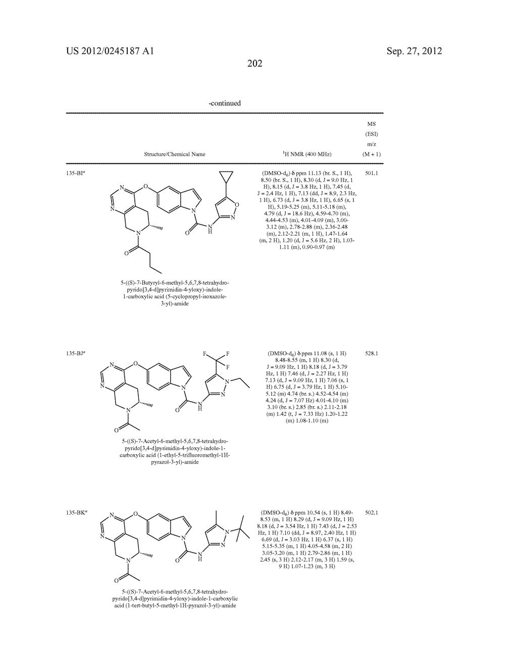HETEROBICYCLIC CARBOXAMIDES AS INHIBITORS FOR KINASES - diagram, schematic, and image 203