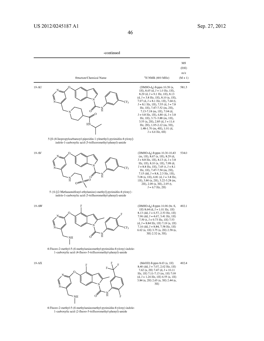 HETEROBICYCLIC CARBOXAMIDES AS INHIBITORS FOR KINASES - diagram, schematic, and image 47