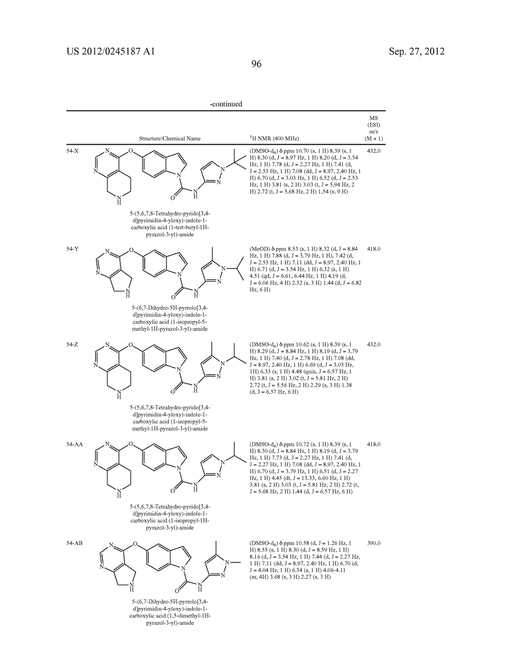 HETEROBICYCLIC CARBOXAMIDES AS INHIBITORS FOR KINASES - diagram, schematic, and image 97