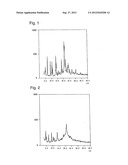 CRYSTAL FORM OF QUINOLINE COMPOUND AND PROCESS FOR ITS PRODUCTION diagram and image