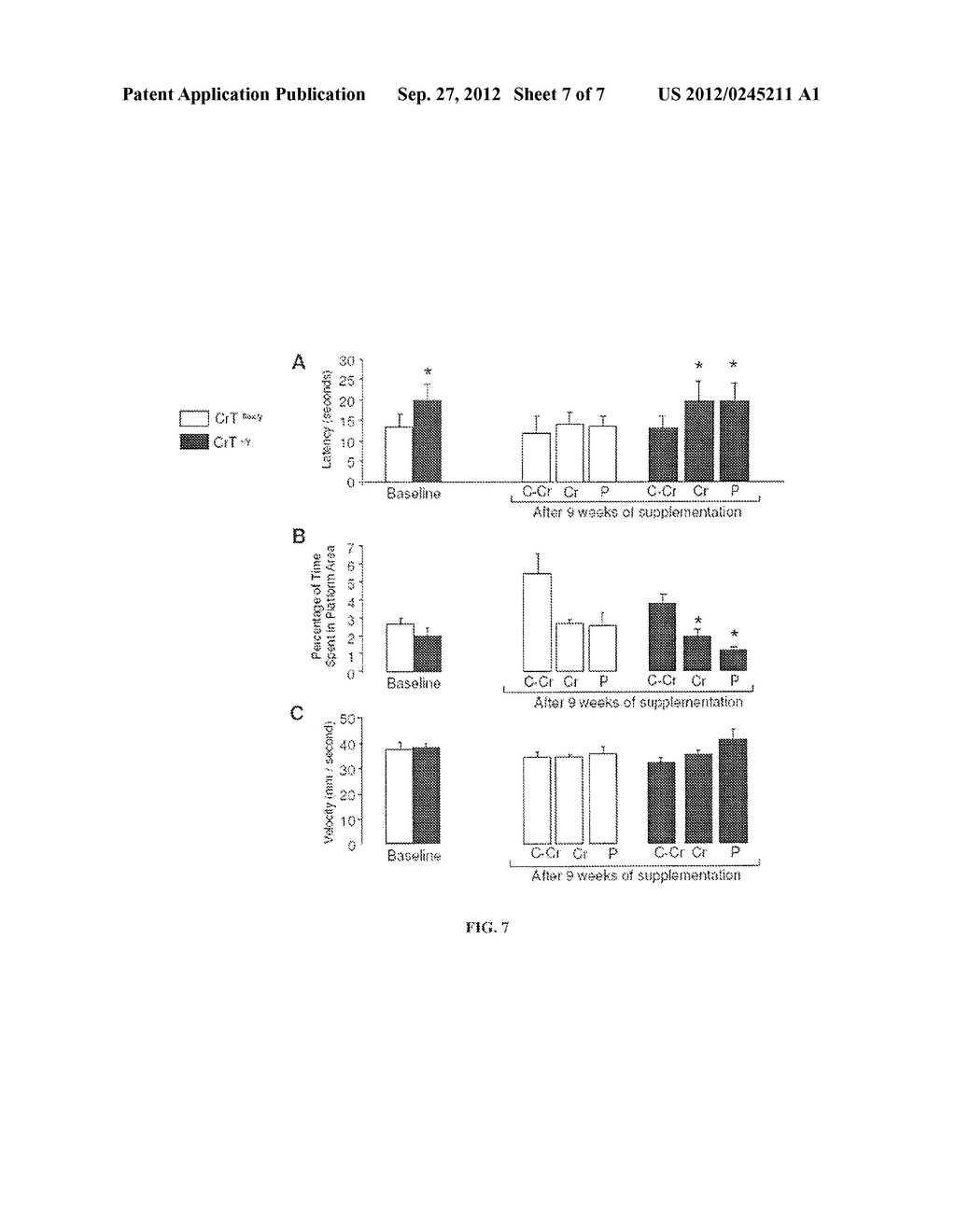 Methods of Treating Cognitive Dysfunction by Modulating Brain Energy     Metabolism - diagram, schematic, and image 08