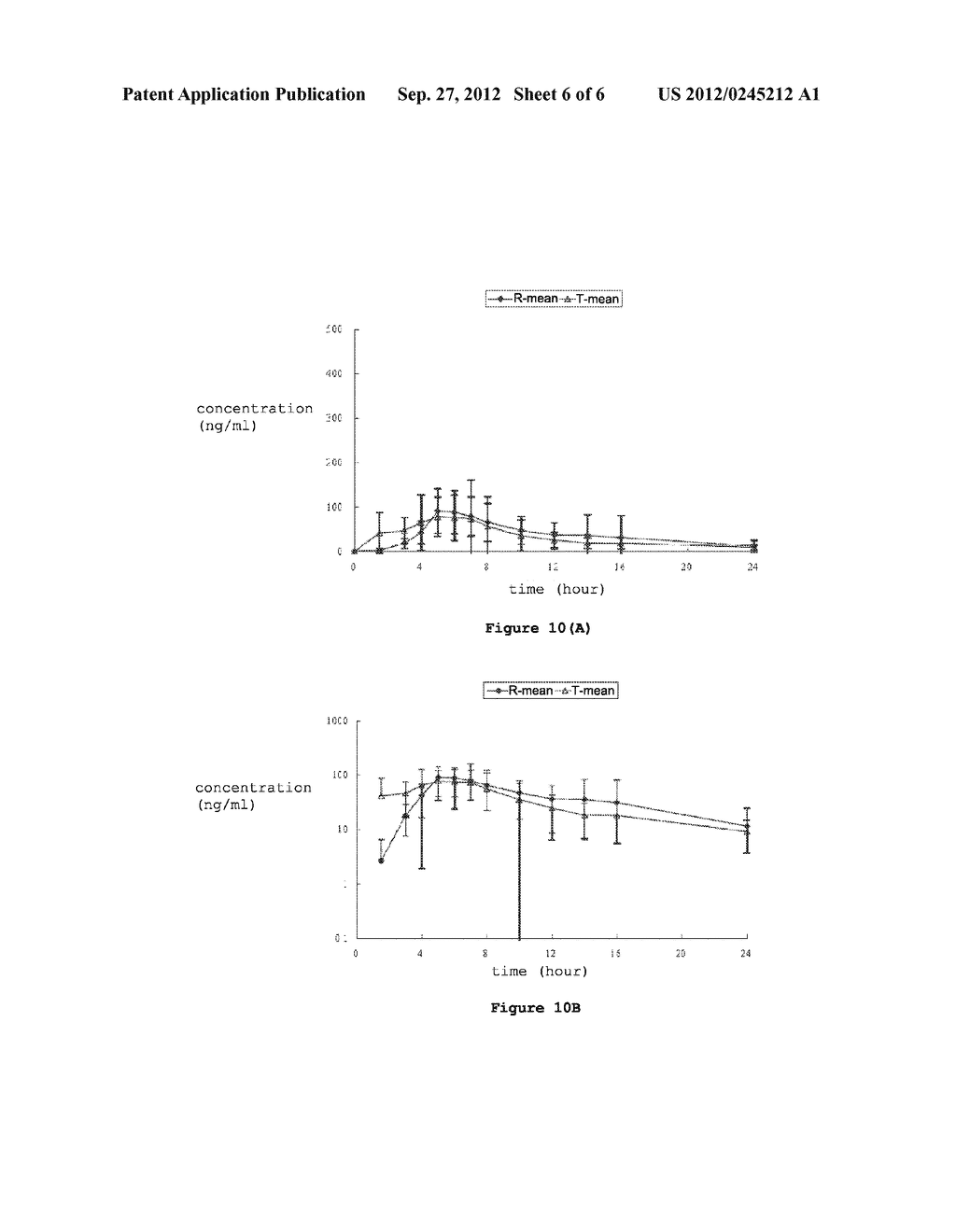 CONTROLLED RELEASE CARVEDILOL FORMULATION - diagram, schematic, and image 07