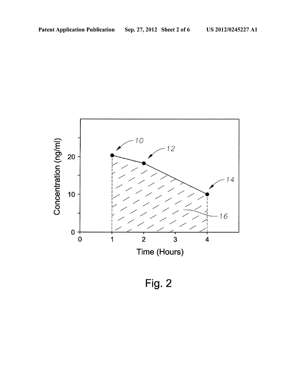 PHARMACEUTICAL COMPOSITIONS HAVING DESIRABLE BIOAVAILABILITY - diagram, schematic, and image 03