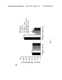 METHOD FOR TREATING NEUROPATHIC PAIN diagram and image