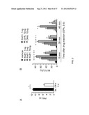 METHOD FOR TREATING NEUROPATHIC PAIN diagram and image