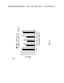 METHOD FOR TREATING NEUROPATHIC PAIN diagram and image