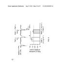 METHOD FOR TREATING NEUROPATHIC PAIN diagram and image