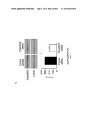 METHOD FOR TREATING NEUROPATHIC PAIN diagram and image