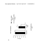 METHOD FOR TREATING NEUROPATHIC PAIN diagram and image