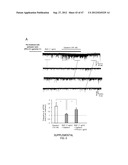 METHOD FOR TREATING NEUROPATHIC PAIN diagram and image