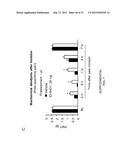 METHOD FOR TREATING NEUROPATHIC PAIN diagram and image