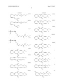 METHOD FOR TREATING NEUROPATHIC PAIN diagram and image