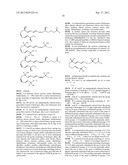 METHOD FOR TREATING NEUROPATHIC PAIN diagram and image