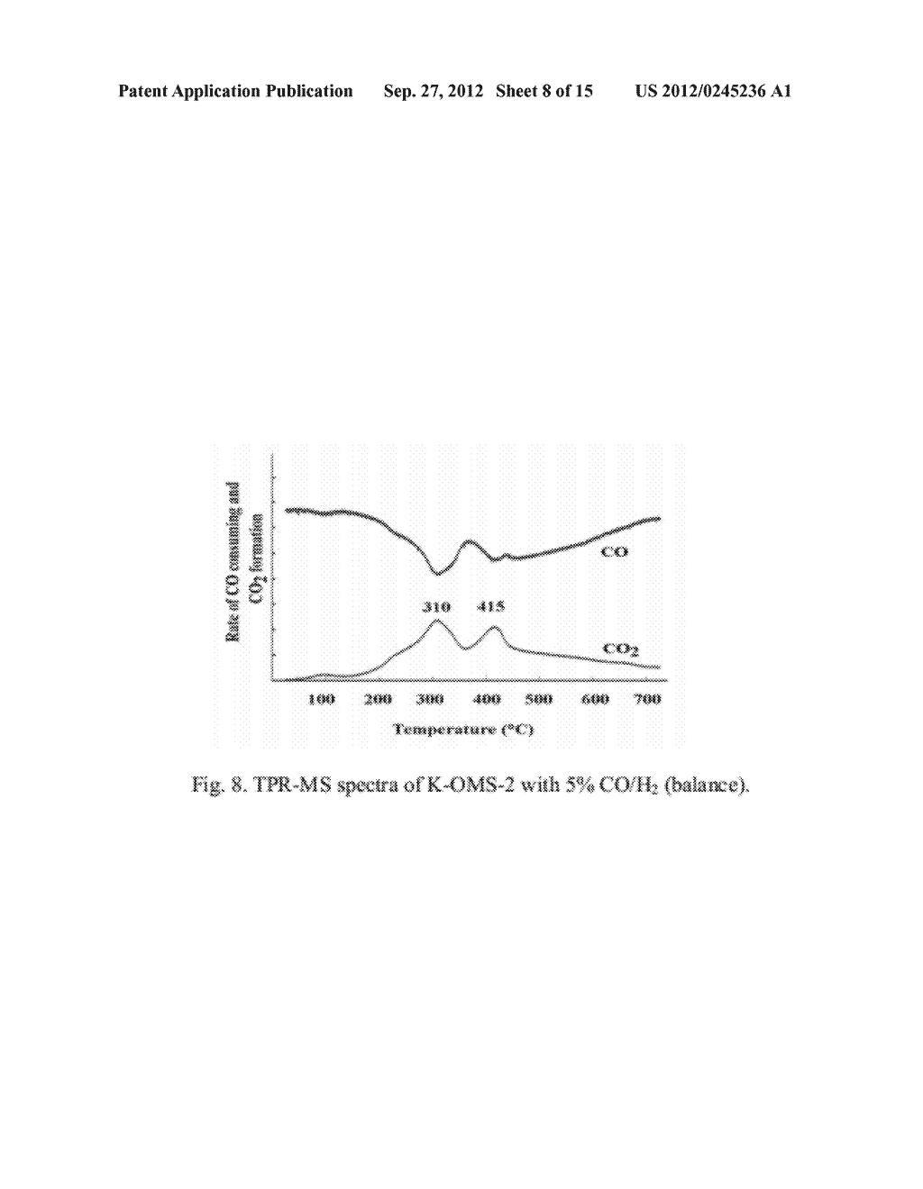 FISCHER-TROPSCH CATALYSTS CONTAINING IRON OR COBALT SELECTIVE TOWARDS     HIGHER HYDROCARBONS - diagram, schematic, and image 09