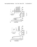 Cleavable block copolymers, functionalized nanoporous thin films and     related methods of preparation diagram and image