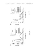 Cleavable block copolymers, functionalized nanoporous thin films and     related methods of preparation diagram and image