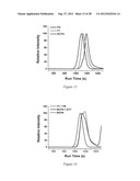 Cleavable block copolymers, functionalized nanoporous thin films and     related methods of preparation diagram and image