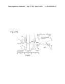 Cleavable block copolymers, functionalized nanoporous thin films and     related methods of preparation diagram and image